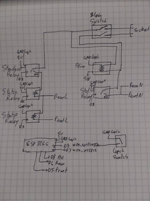 project_outlet_scheme.jpg project_outlet_scheme.jpg